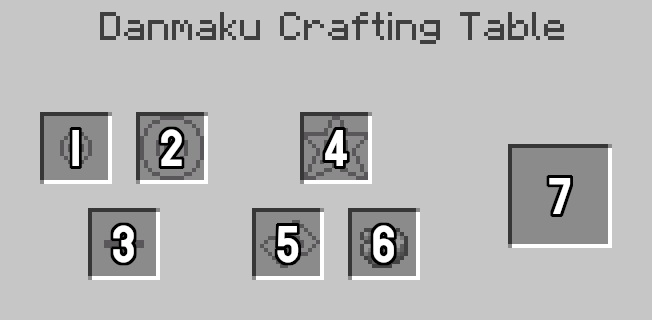 Danmaku Crafting Table